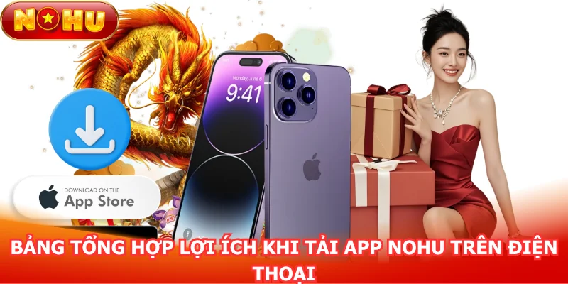 bang-tong-hop-loi-ich-khi-tai-app-nohu-tren-dien-thoai